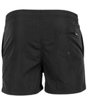 NOLU Swim Shorts